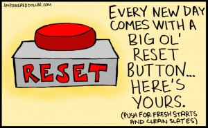 Reset-Button-Text-1024x636